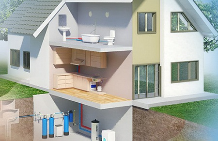 Проектирование системы водоочистки для частного дома